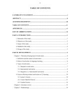 Motivational changes in students of English at International school, Vietnam National University, Hanoi during preparatory programs = Những thay đổi trong động 20150227.PDF