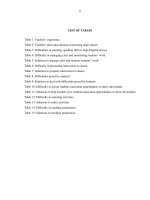 Teaching speaking skill to large English classes at Thanh Do University  difficulties and solutions = Dạy kỹ năng nói cho lớp học tiếng Anh đông người tại Trườn