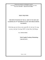 The effectiveness of visual aids to vocabulary learning by 10th graders in Le Quy Don High School, Hai Phong = Tính hiệu quả của Giáo cụ trực quan đối với việc