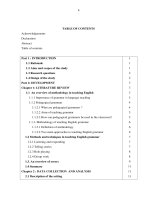 Những lỗi phổ biến trong việc sử dụng giới từ chỉ nơi chốn tiếng Anh của sinh viên không chuyên tiếng Anh tại Trung tâm Ngoại ngữ, Đại học Hải Phòng và một số g20150227