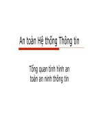 Bài giảng Tổng quan tình hình an toàn an ninh thông tin