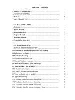 hiệu quả của việc dạy từ vựng một cách rõ ràng, cụ thể đối với sự tiếp nhận từ vựng của sinh viên tiếng Anh chuyên ngành - một nghiên cứu giả thực nghiệm tại tr20150227.PDF