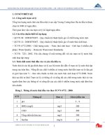 CÔNG Trình XL NƯỚC THẢI KHU NHÀ Ở CAO CẤP VƯƠNG CƯỜNG