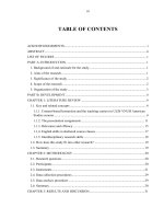 Nghiên cứu về việc Sử dụng Bài tập Thuyết trình-Viết Thu hoạch trong Bộ môn Hoa Kỳ Học ở Trường ĐHNN-ĐHQGHN  Độ Phù hợp và Hiệu quả từ Góc độ Đánh giá của Giảng