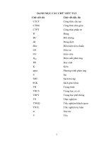 Tuyển chọn, xây dựng và sử dụng hệ thống câu hỏi trắc nghiệm khách quan phần este, lipit và cacbohidrat, Hóa học lớp 12 nâng cao nhằm nâng cao năng lực nhận thức cho học sinh thpt