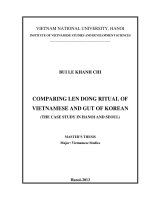 Comparing Len Dong ritual of Vietnamese and Gut of Korean (the case study in Hanoi and Seoul) = So sánh nghi lễ lên đồng của người Việt Nam và Gut của người Hàn16211020150227