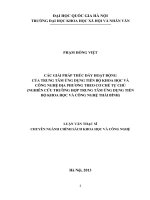Các giải pháp thúc đẩy hoạt động của trung tâm ứng dụng tiến bộ khoa học và công nghệ địa phương theo cơ chế tự chủ (nghiên cứu trường hợp Trung tâm Ứng dụng ti