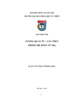 Tương quan từ - cấu trúc trong hệ phân tử Mn4