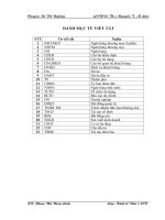 Chất lượng công tác thẩm định vay vốn của các dự án đầu tư trong lĩnh vực xây dựng tại Ngân hàng Sacombank CN Thăng Long