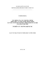 Tác động của các chương trình khoa học và công nghệ trọng điểm cấp nhà nước đối với phát triển kinh tế xã hội giai đoạn 2001 - 2005 (nghiên cứu trường hợp KC - 153212