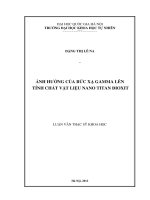 Ảnh hưởng của bức xạ Gamma lên tính chất vật liệu nano titan đioxit