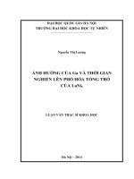 Ảnh hưởng của Ga và thời gian nghiền lên phổ hóa tổng trở của LaNi5