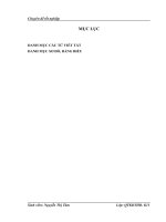 Giải pháp tạo động lực cho người lao động tại công ty Cổ phần sản xuất thương mại Thái Sơn.