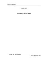 Giải pháp góp phần tăng lợi nhuận tại Công ty TNHH Hợp tác Du học Quốc tế Hà Nội