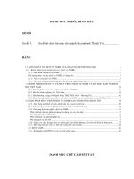 Phát triển kinh doanh dịch vụ Ngân hàng bảo lãnh tại ngân hàng TMCP Saccombank CN Thanh Trì