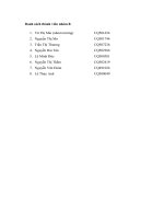 Bài  trắc nghiệm về phẩm chất cá nhân của bạn phù hợp với công việc nào