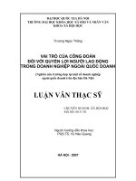 Vai trò của công đoàn đối với quyền lợi người lao động trong doanh nghiệp ngoài quốc doanh (Nghiên cứu trường hợp tại một số doanh nghiệp ngoài quốc doanh trên