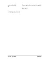 Giải pháp nâng cao hiệu quả kinh doanh du lịch của khách sạn Dạ Khúc