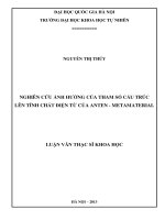 Ảnh hưởng của các tham số cấu trúc lên tính chất điện từ của anten metamaterial