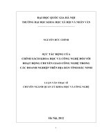Sự tác động của chính sách khoa học và công nghệ đối với hoạt động chuyển giao công nghệ trong các doanh nghiệp trên địa bàn tỉnh Bắc Ninh