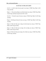 báo cáo thực tập tổng hợp khoa kế toán kiểm toán tại công ty TNHH Thực Phẩm Và Đồ Uống Anh Đào