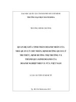 LUẬN ÁN TIẾN SĨ QUAN HỆ GIỮA TINH THẦN DOANH NHÂN CỦA NHÀ QUẢN LÝ CHỦ NHÂN, ĐỊNH HƯỚNG QUẢN LÝ TRI THỨC, ĐỊNH HƯỚNG THỊ TRƯỜNG VÀ THÀNH QUẢ KINH DOANH CỦA DOANH NGHIỆP NHỎ VÀ VỪA VIỆT NAM