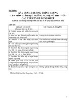 Dự thảo :  XÂY DỰNG CHƯƠNG TRÌNH KHUNG CỦA MÔN GIÁO DỤC HƯỚNG NGHIỆP Ở THPT VỚI CÁC CHUYÊN ĐỀ LỒNG GHÉP