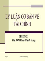 Lý luận cơ bản về tài chính
