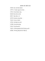 Kế toán chi phí sản xuất xe khách K34 tại Công ty CP Cơ Khí Ô tô 32