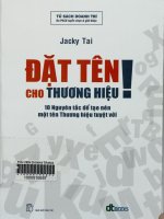 Đặt tên cho thương hiệu - 10 nguyên tắc để tạo nên một thương hiệu tuyệt vời