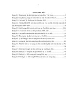 Điều tra, đánh giá hiện trạng thu gom, xử  lý rác thải sinh hoạt tại xã an bồi, huyện kiến xương, tỉnh thái bình (2)