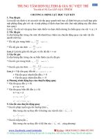 Giải nhanh vật lý 12 luyện thi đại học