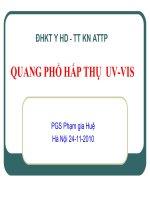 Bài giảng QUANG PHỔ HẤP THỤ  UV-VIS