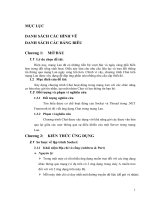 Đồ án Xây dựng chương trình Chat hoạt động trong mạng LAN