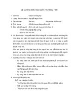 ĐỀ CƯƠNG MÔN HỌC QUẢN TRỊ NÔNG TRẠI