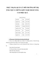 THỰC TRẠNG QUẢN LÝ MÔI TRƯỜNG ĐÔ THỊ Ở HÀ NỘI VÀ NHỮNG KIẾN NGHỊ NHẰM NÂNG CAO HIỆU QUẢ