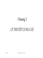 kinh tế vi mô Chuong 2  cung cầu