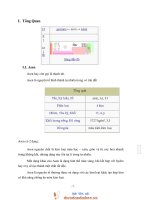 Bài giảng tìm hiểu về Asen