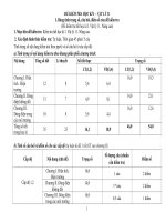 ĐỀ KIỂM TRA HỌC KÌ I – VẬT LÝ 11