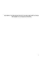 HỆ THỐNG CÂU HỎI HƯỚNG DẪN ÔN TẬP PHẦN HIỂU BIẾT SƯ PHẠM THI NGHIỆP VỤ SƯ PHẠM CẤP TRƯỜNG