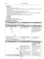 CON LẮC ĐƠN VẬT LÍ 12