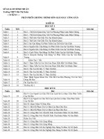 PHÂN PHỐI CHƯƠNG TRÌNH MÔN GIÁO DỤC CÔNG DÂN