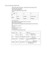 Ngữ pháp Tiếng Anh 6