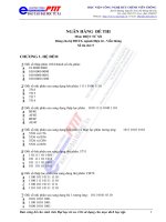 Câu hỏi trắc nghiệm môn điện tử số