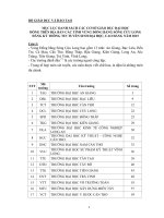 NHỮNG ĐIỀU CẦN BIẾT VỀ TUYỂN SINH ĐẠI HỌC CAO ĐẲNG 2015 MỚI NHẤT PHẦN 4