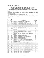 NHỮNG ĐIỀU CẦN BIẾT VỀ TUYỂN SINH ĐẠI HỌC CAO ĐẲNG 2015 MỚI NHẤT PHẦN 6