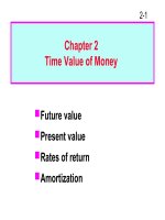 FM11 Ch 02 Time Value of Money