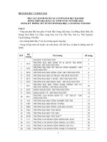 NHỮNG ĐIỀU CẦN BIẾT VỀ TUYỂN SINH ĐẠI HỌC CAO ĐẲNG 2015 MỚI NHẤT PHẦN 8