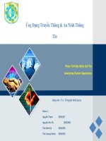 Tiểu luận môn an toàn thông tin Ứng Dụng Truyền Thông & An Ninh Thông Tin
