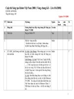 Kịch bản Cuộc thi Sáng tạo Robot Việt Nam